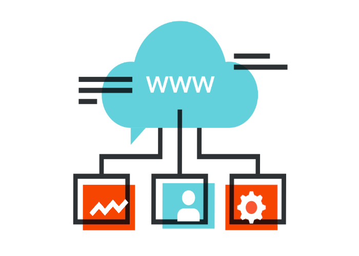 phone tablet or desktop